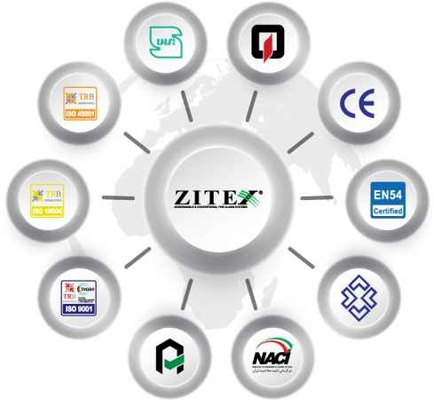 استاندارد های برند زیتکس