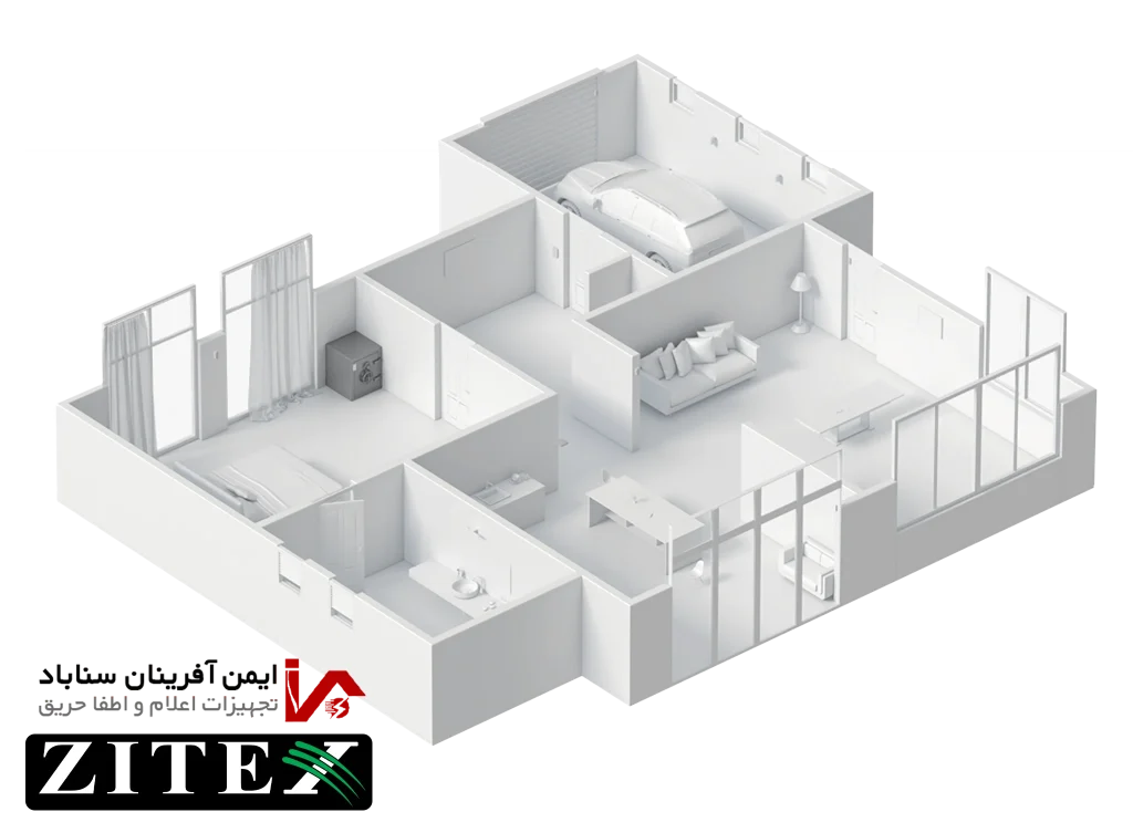 نمایندگی رسمی زیتکس در مشهد ایمن آفرینان