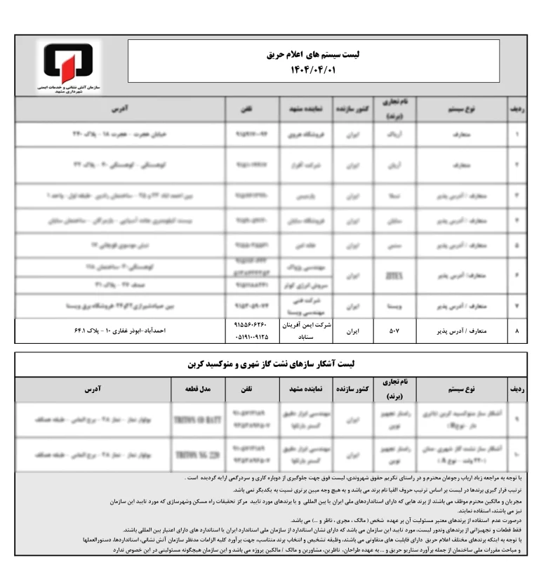 ويرايش_تير_ماه_ليست_اعلام_حريق_1404_