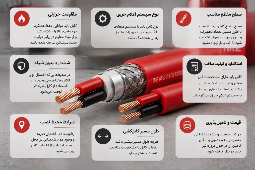 هنگام انتخاب کابل نسوز اعلام حریق به چه نکاتی توجه کنیم؟