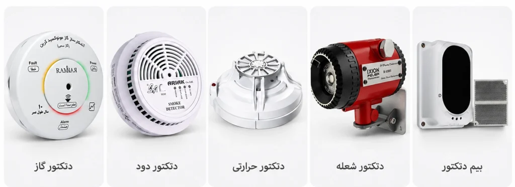 چگونه دتکتور مناسب پروژه را انتخاب کنیم؟